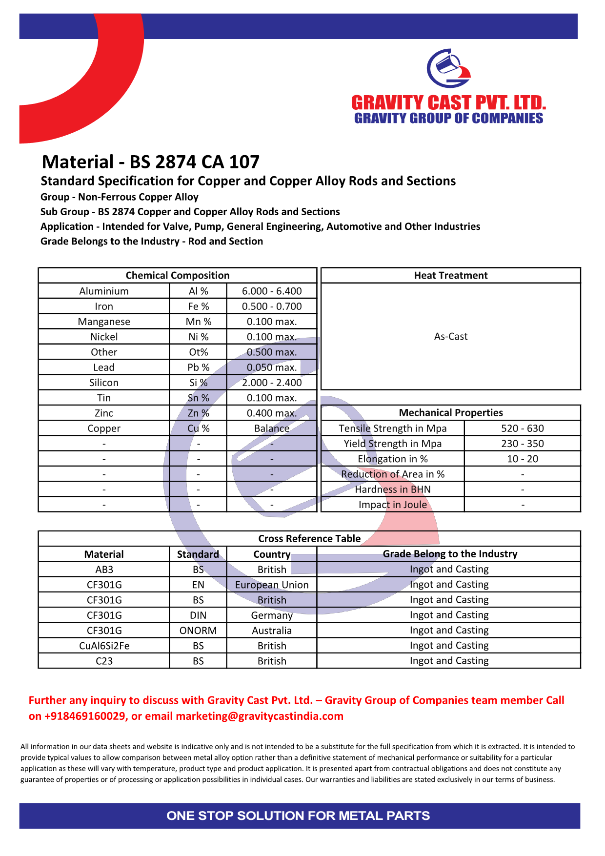 BS 2874 CA 107.pdf